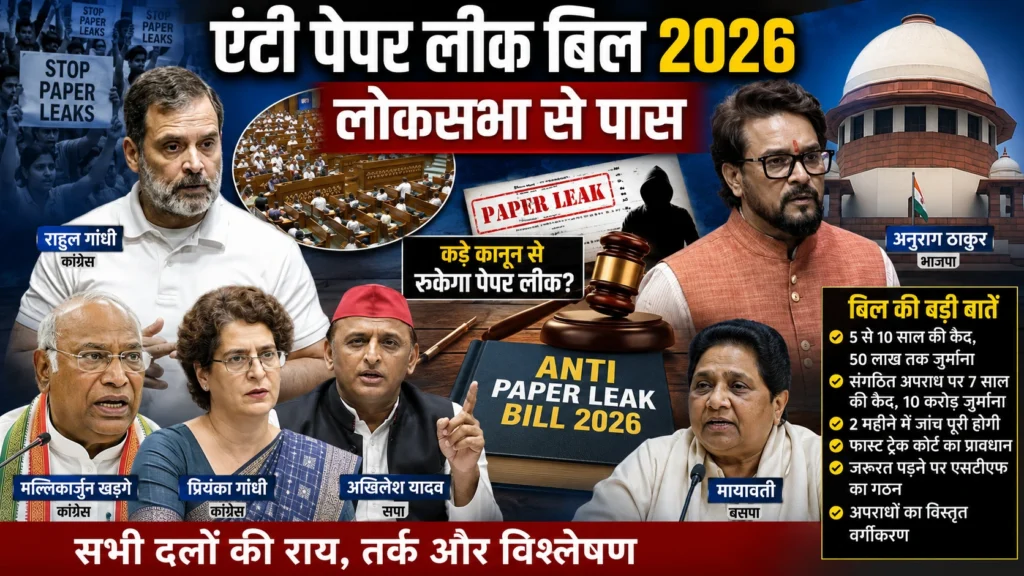 लोकसभा में एंटी पेपर लीक बिल 2026 पर चर्चा करते सांसद और प्रमुख राजनीतिक नेता