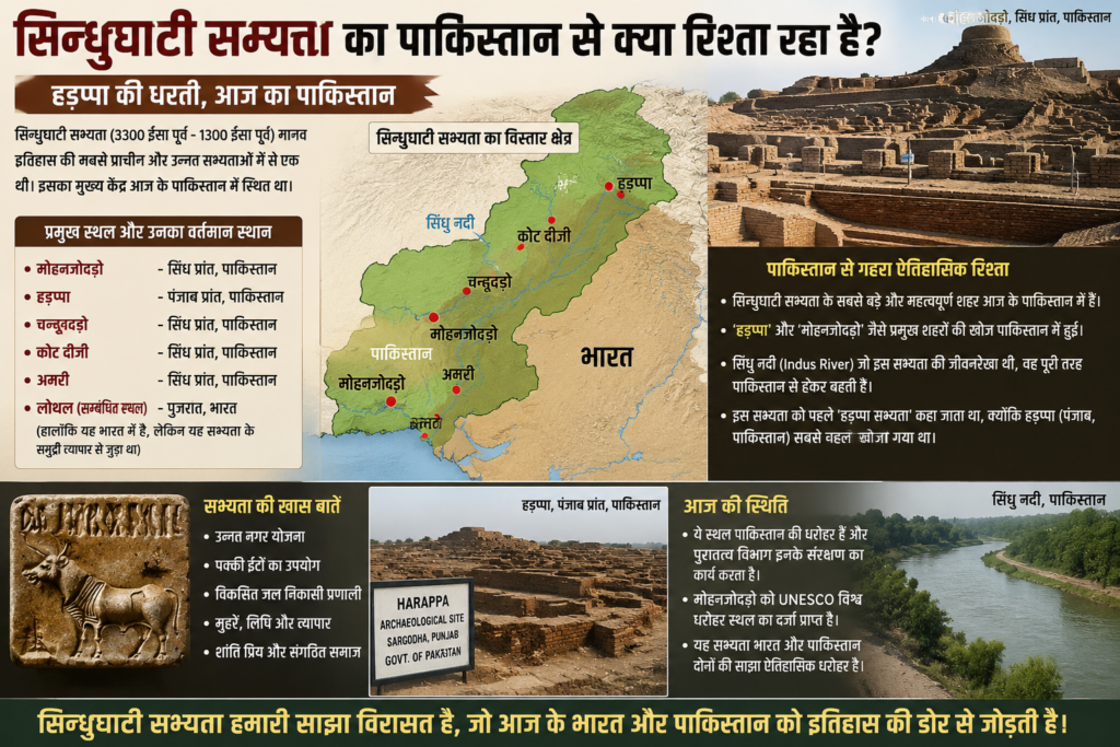 खुद को अलग नश्ल बताने वाले पाकिस्तान को क्यों याद आई सिंधु घाटी सभ्यता? why pakistan suddenly recalled the Indus Valley Civilization?