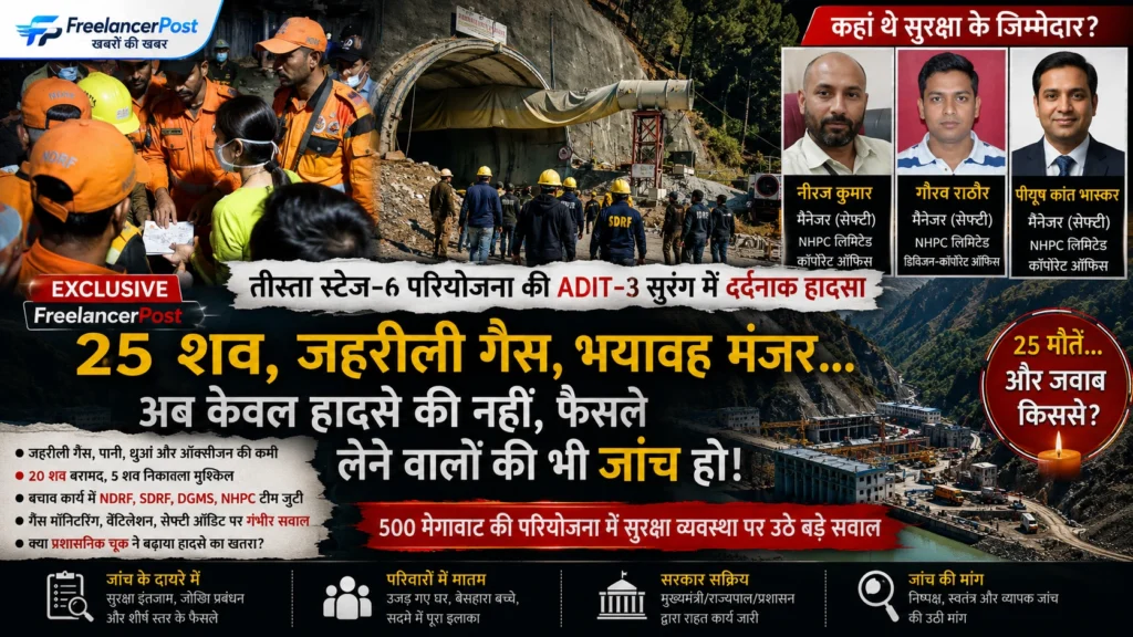 25 शव...सिर्फ हादसा नहीं? NHPC की सुरक्षा व्यवस्था पर बड़े सवाल