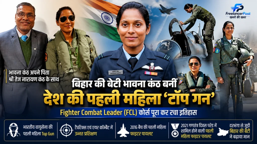 FCL course भारतीय वायुसेना के Tactics and Air Combat Development Establishment (TACDE), ग्वालियर से जुड़ा है