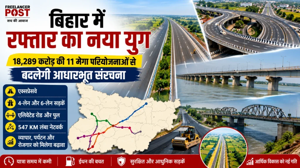 बिहार में 11 मेगा सड़क परियोजनाओं के जरिए राज्य की कनेक्टिविटी को नई रफ्तार देने की तैयारी।