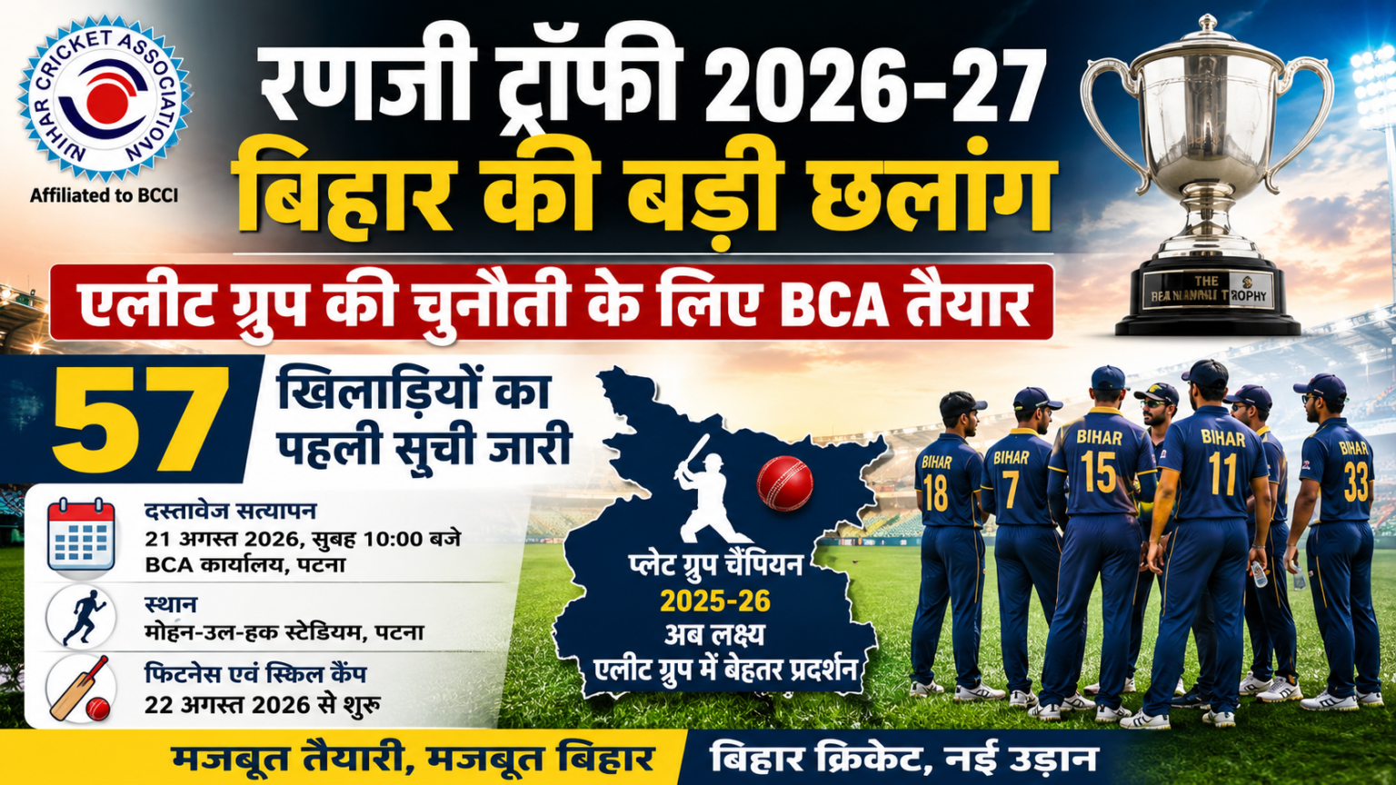 रणजी ट्रॉफी में बिहार की बड़ी छलांग, एलीट ग्रुप की चुनौती के लिए BCA ने चुने 57 खिलाड़ी बिहार रणजी ट्रॉफी 2026-27 के लिए BCA के 57 खिलाड़ियों का फिटनेस कैंप