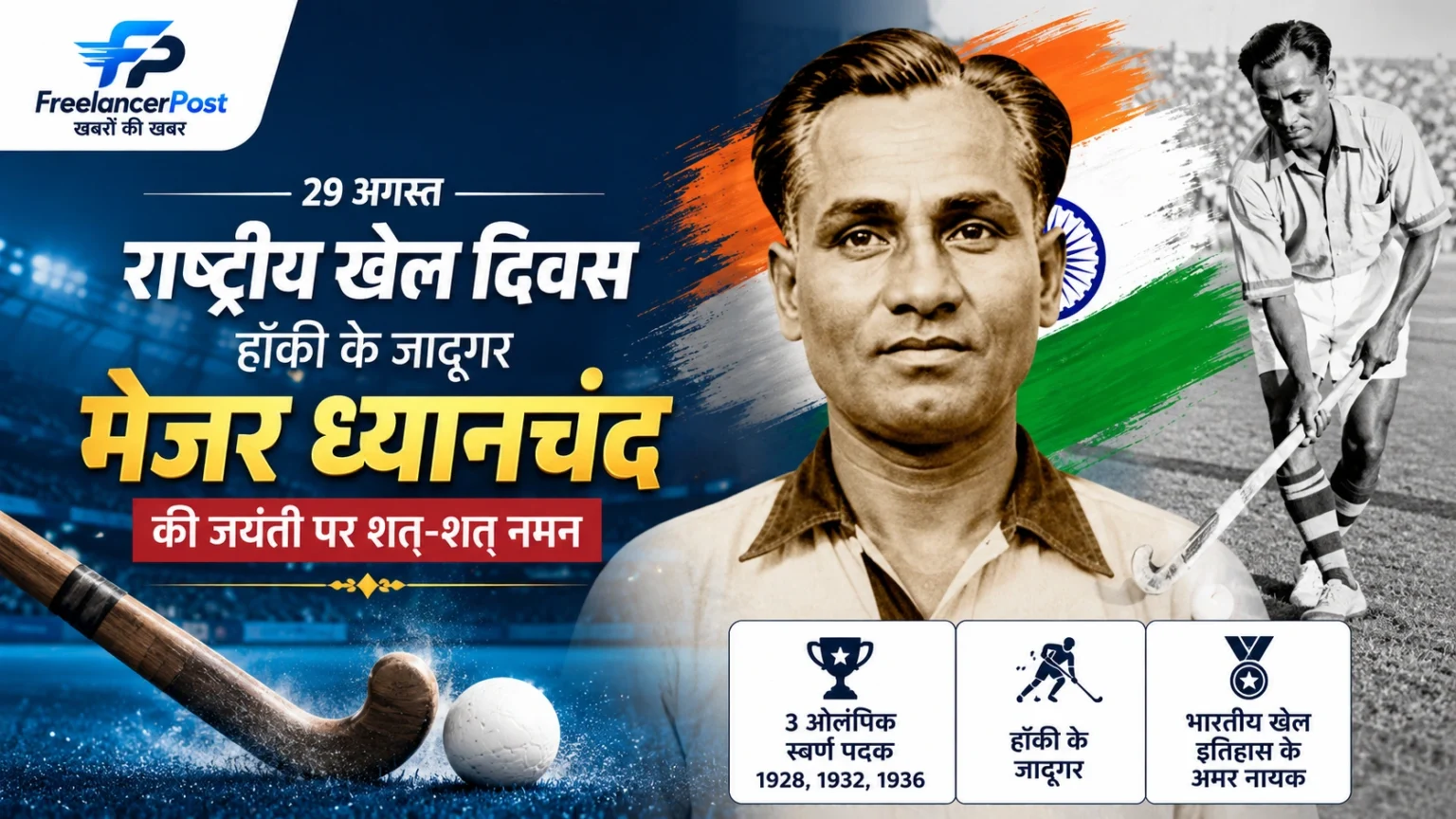 राष्ट्रीय खेल दिवस : मेजर ध्यानचंद बर्लिन ओलंपिक 1936 में हॉकी मैदान पर गेंद के साथ