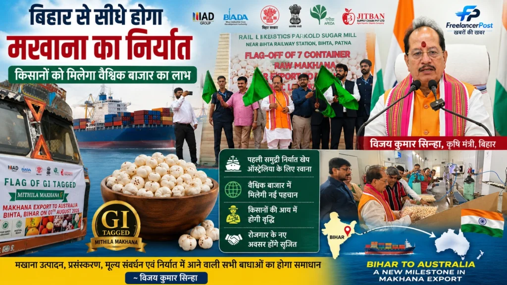 मिथिला मखाना निर्यात : बिहार से ऑस्ट्रेलिया निर्यात के लिए रवाना हुआ GI टैग मिथिला मखाना