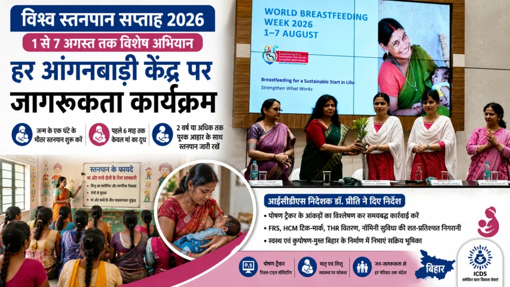 विश्व स्तनपान सप्ताह 2026 को लेकर आयोजित आईसीडीएस की राज्यस्तरीय कार्यशाला