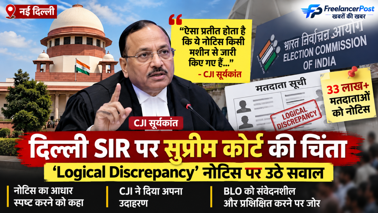 सुप्रीम कोर्ट ने दिल्ली SIR में ‘लॉजिकल विसंगति’ नोटिस पर जताई चिंता, CJI बोले- ऐसा लगता है जैसे मशीन से जारी हुए दिल्ली SIR में लॉजिकल डिस्क्रेपेंसी नोटिस पर सुप्रीम कोर्ट की सुनवाई