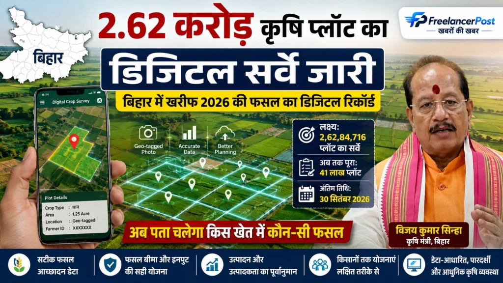 “बिहार में खरीफ 2026 की फसल का डिजिटल रिकॉर्ड”