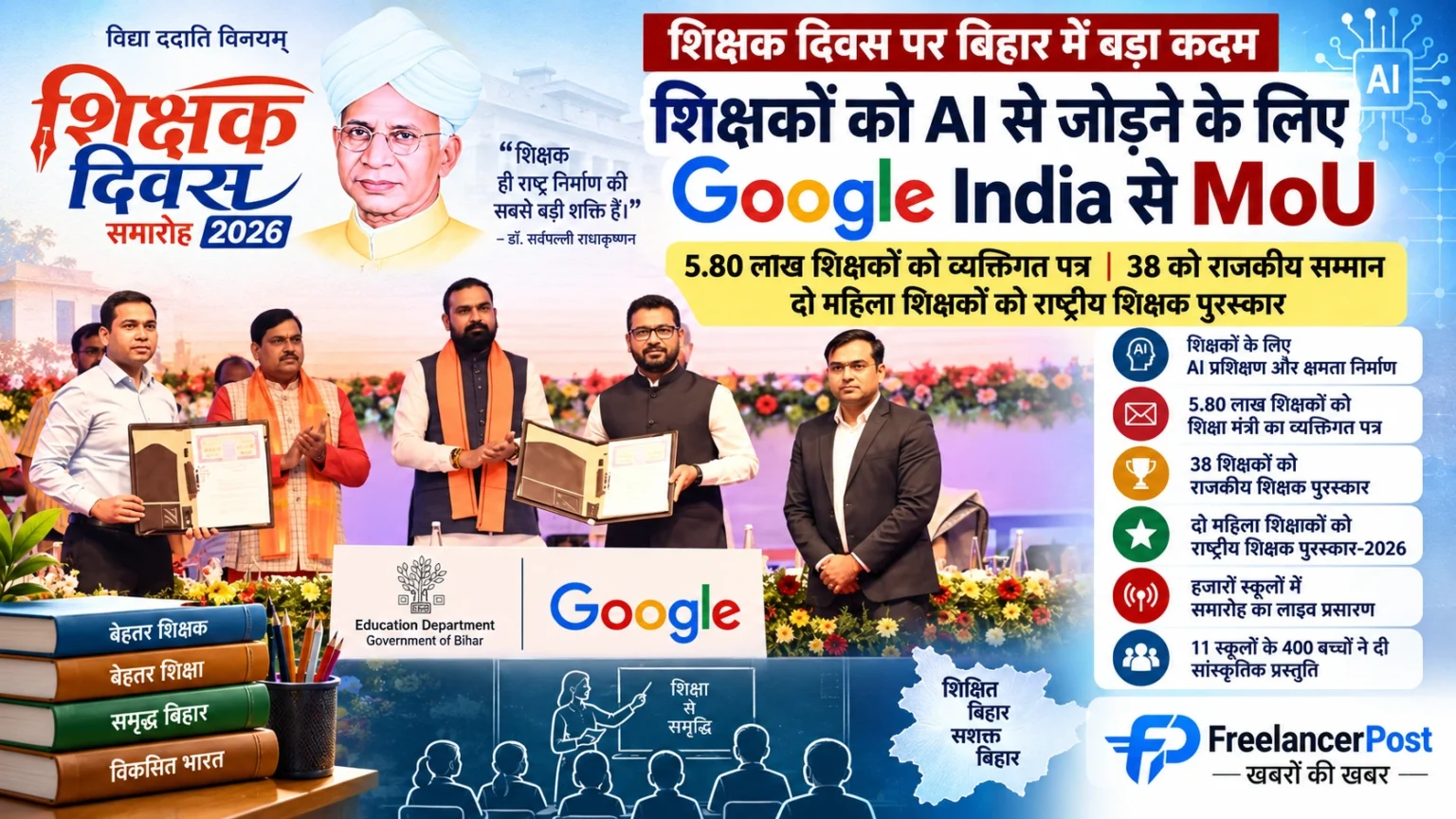 बिहार शिक्षक दिवस समारोह में Google India के साथ AI MoU और शिक्षक सम्मान