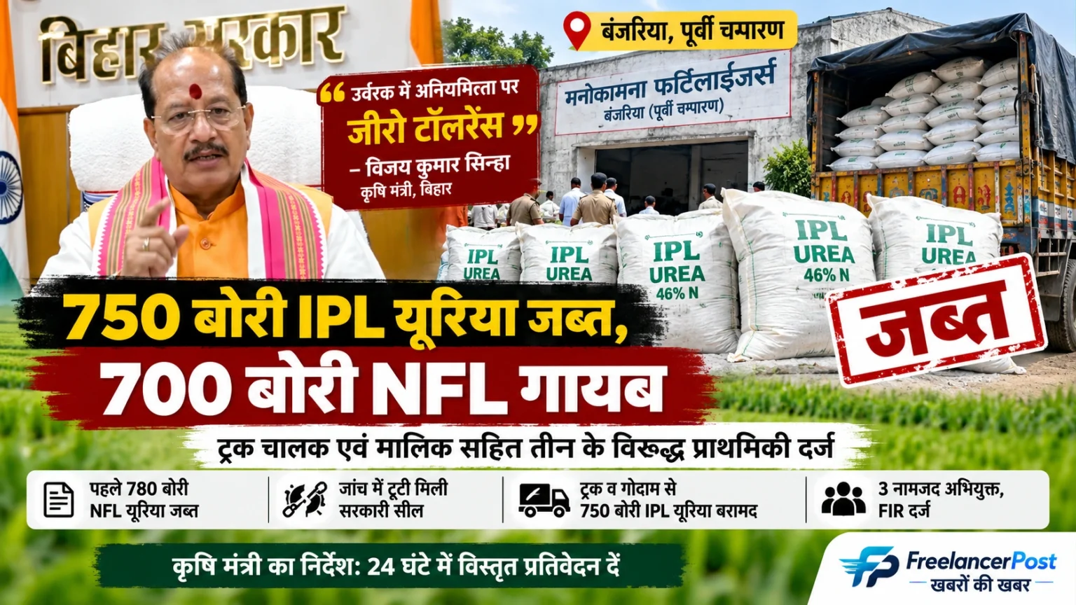 पूर्वी चम्पारण के बंजरिया में जब्त IPL यूरिया और जांच करती कृषि विभाग की टीम