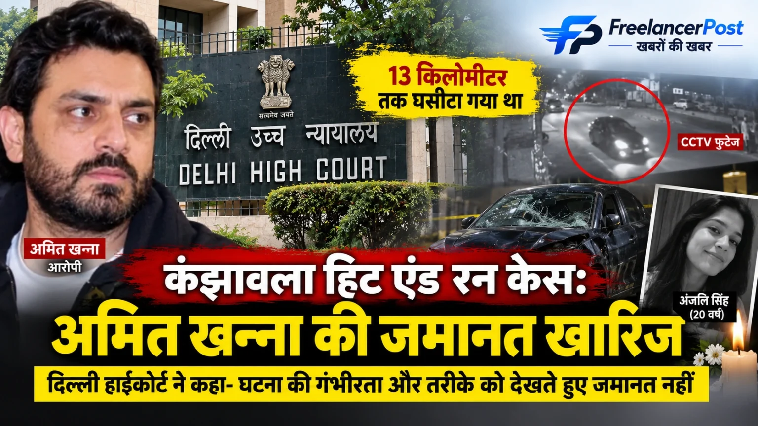 कंझावला केस में अमित खन्ना की जमानत याचिका खारिज