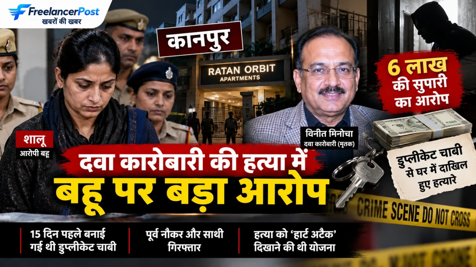 विनीत मिनोचा हत्याकांड में बहू शालू पर हत्या की साजिश का आरोप