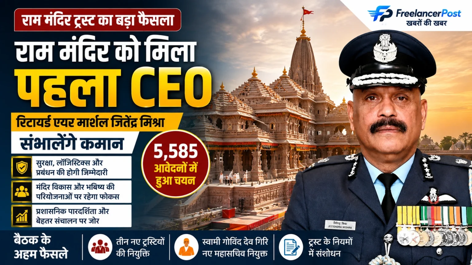 राम मंदिर को मिला पहला CEO, रिटायर्ड एयर मार्शल जितेंद्र मिश्रा संभालेंगे कमान राम मंदिर ट्रस्ट के पहले CEO रिटायर्ड एयर मार्शल जितेंद्र मिश्रा