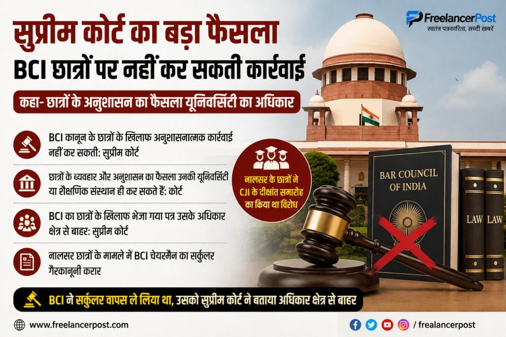 सुप्रीम कोर्ट का बार काउंसिल ऑफ इंडिया और नालसार कानून छात्रों से जुड़ा मामला