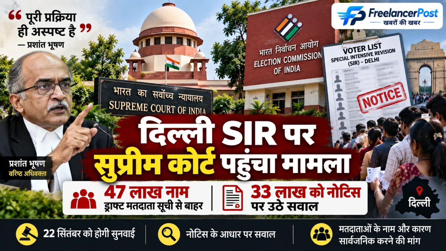 दिल्ली SIR में 47 लाख नाम ड्राफ्ट सूची से बाहर, 33 लाख को नोटिस; सुप्रीम कोर्ट में उठा पारदर्शिता का सवाल दिल्ली SIR मामले में सुप्रीम कोर्ट की सुनवाई