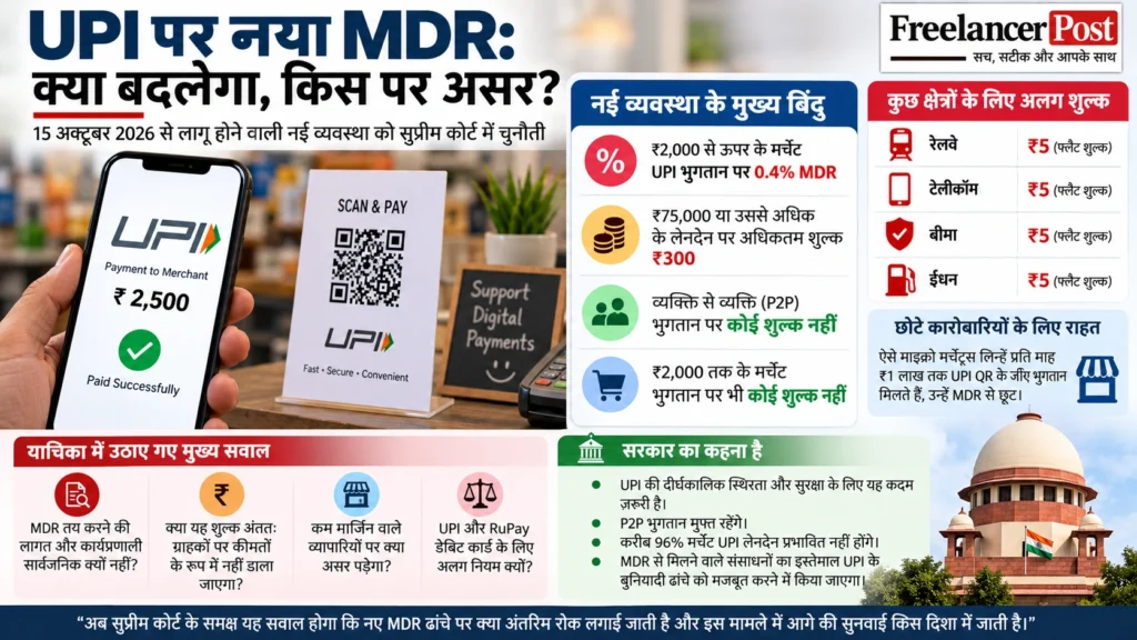 कांग्रेस नेता राहुल गांधी ने सोशल मीडिया प्लेटफॉर्म 'X' (ट्विटर) पर पोस्ट साझा करते हुए केंद्र सरकार की यूपीआई (UPI) नीति पर गंभीर सवाल उठाए हैं। 