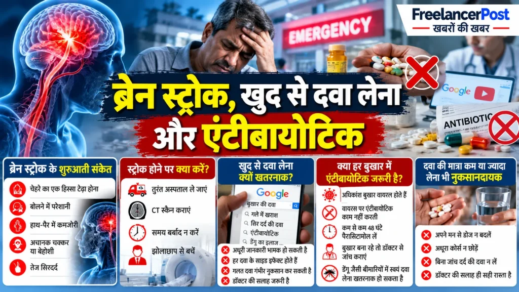 ब्रेन स्ट्रोक के संकेत, खुद से दवा लेने और एंटीबायोटिक के जोखिम